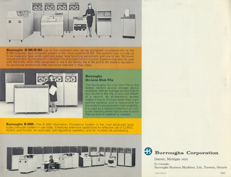 Burroughs Corporation B-280, B-5000 and On-line Disk file systems
