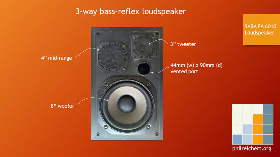 SABA EA 6010 loudspeaker - 3-way bass-reflec loudspeaker
