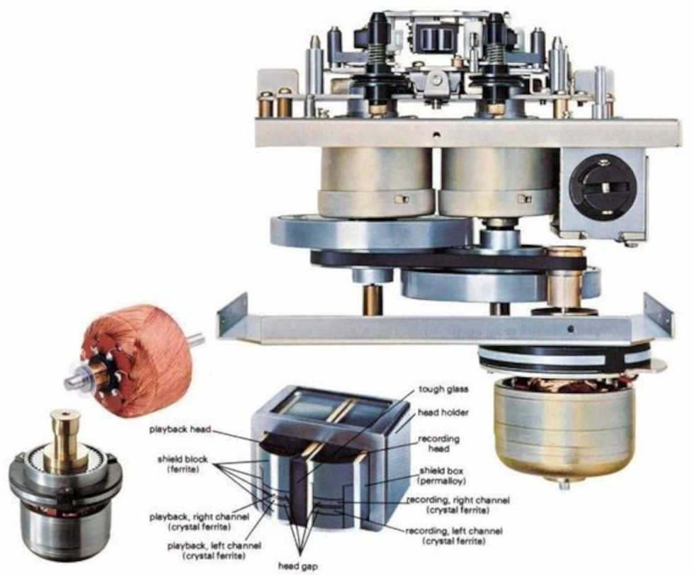 AKAI GXC-760D mechanism