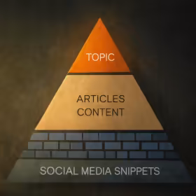 You’re Busy Publishing Content, But Nothing Is Moving